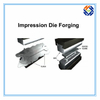 Closed Die Forging and Open Die Forging