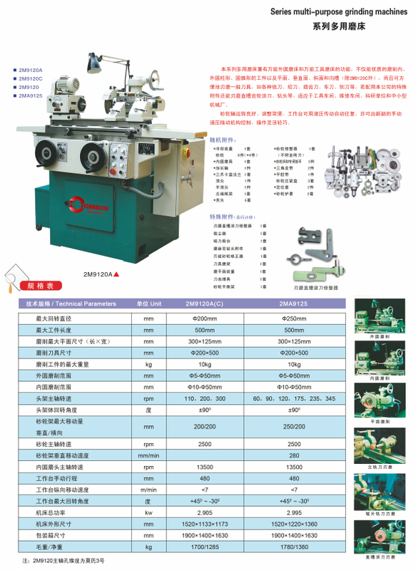 SERIES MULTI-PURPOSE GRINDING MACHINE 2M9120A(C)---2MA9125