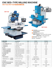 CNC BED TYPE MILLING MACHINE XK7132-XK7132A