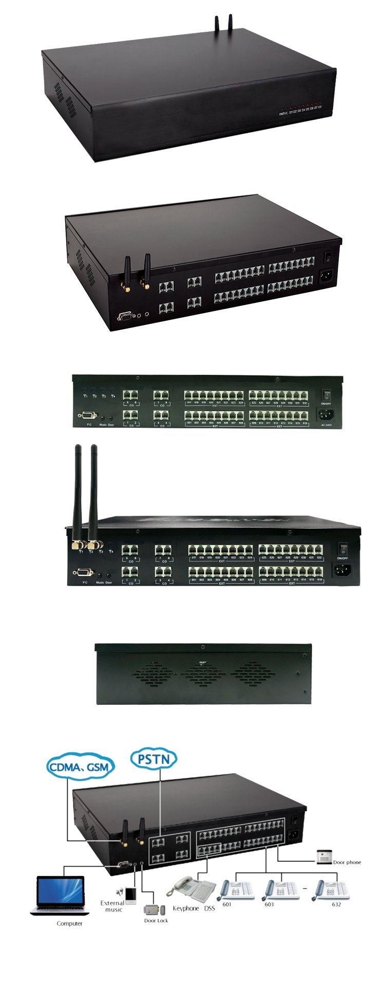 Gsm Pabx System Telephone Exchange Price With Sim Card Tp Series