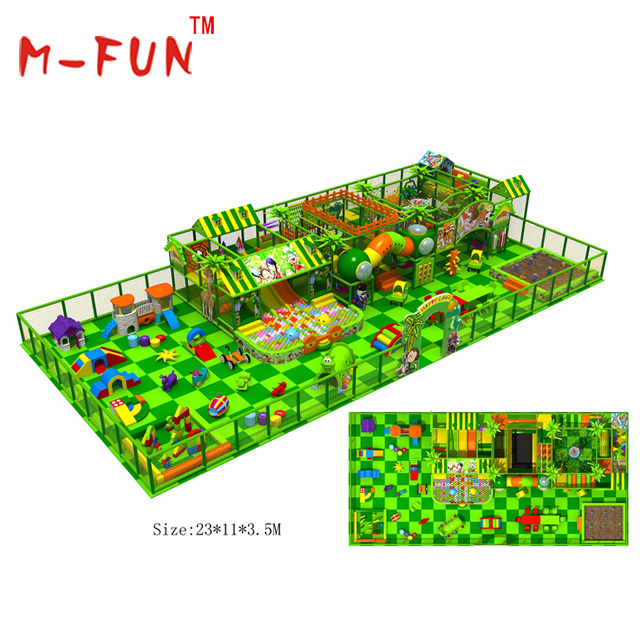 indoor play center business plan