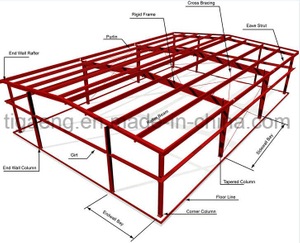 Low Price Heavy-Duty Parking Lot/Warehouse/Store House/Storage/Supermarket for Algeria