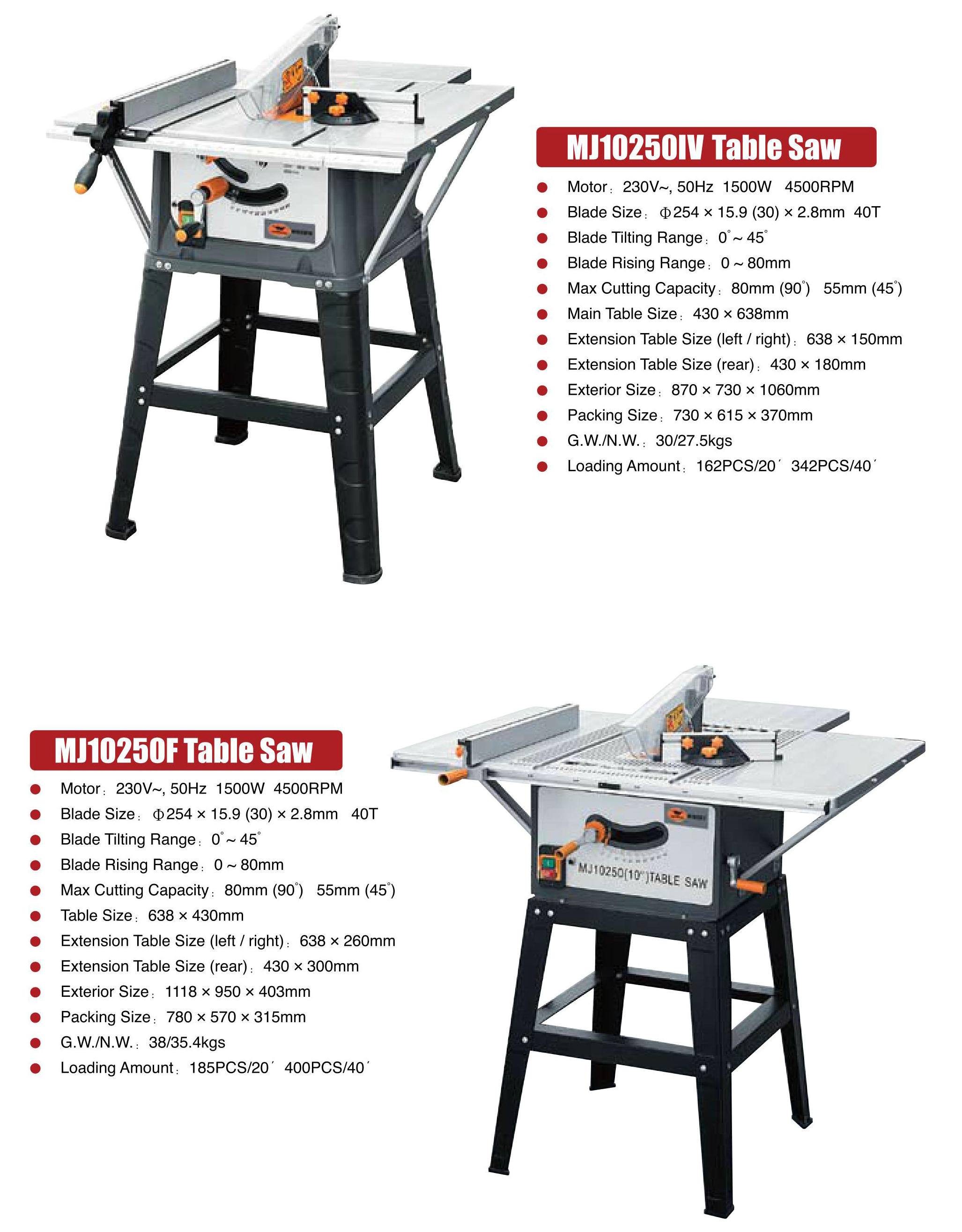 TABLE SAW MJ10250IV-MJ10250V