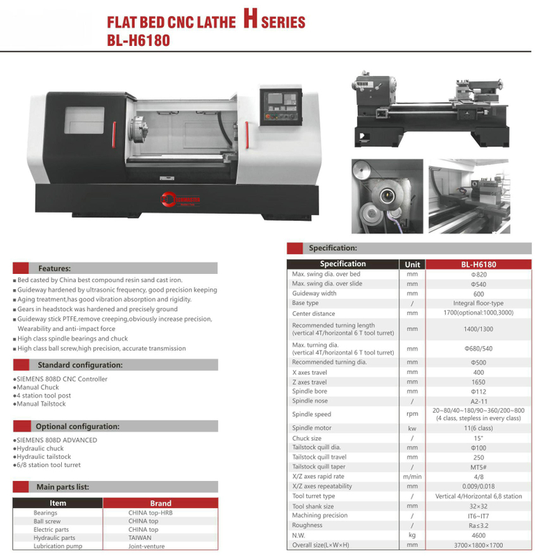 .BL-H6180 BL-TK36S Flat Bed CNC Lathe