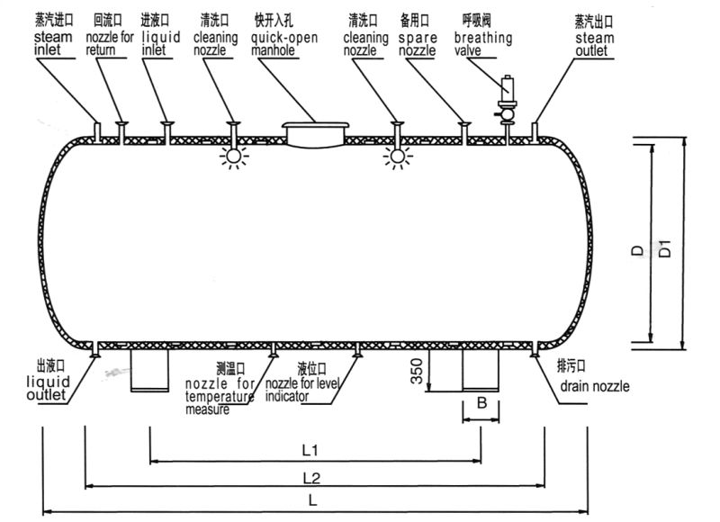 HeatKeeping Distilled Water Storage Tank