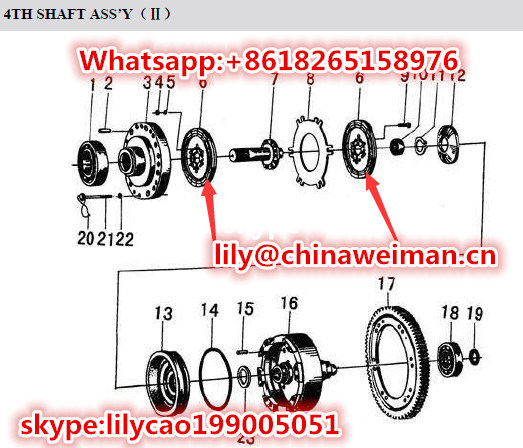 Sdlg Spare Parts Drive Disc 2030900020 for Wheel Loader LG936L /L956L/LG958L Transmission System