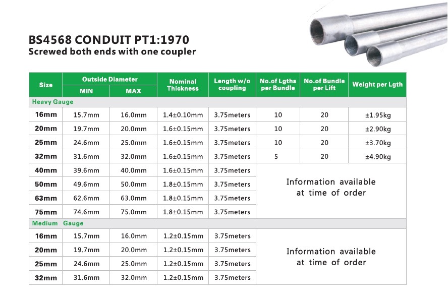 BS4568 Galvanized Gi Conduit Pipe Buy BS4568, Gi Pipe, Gi Conduit