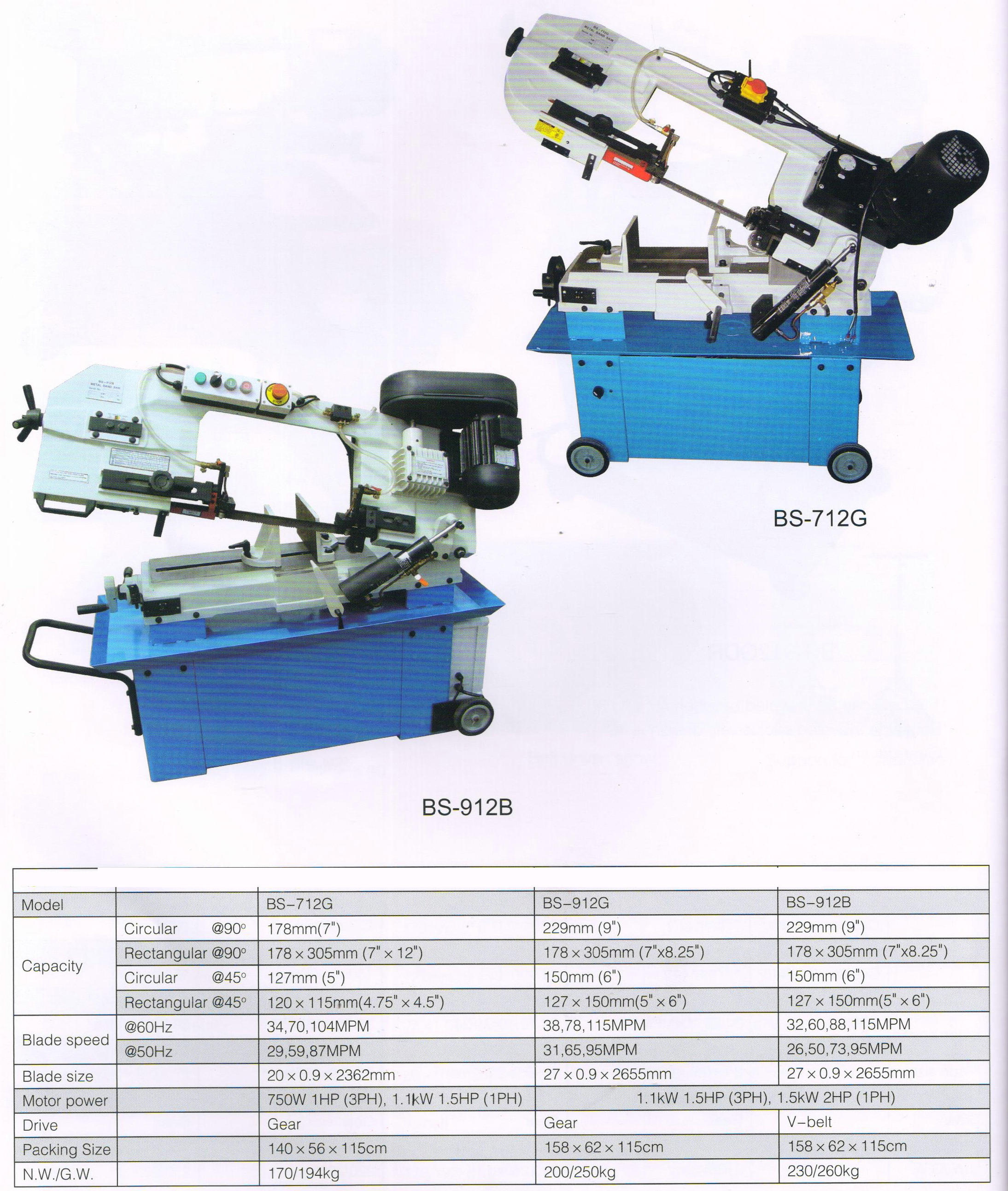 The portable band-saw BS712G-BS912G-BS912B