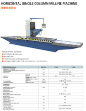 HORIZONTAL SINGLE COLUMN MILLING MACHINE X1506-X1508