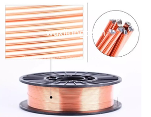 China Products/Suppliers. CO2 Gas Shielded Copper Coated Welding Wire~