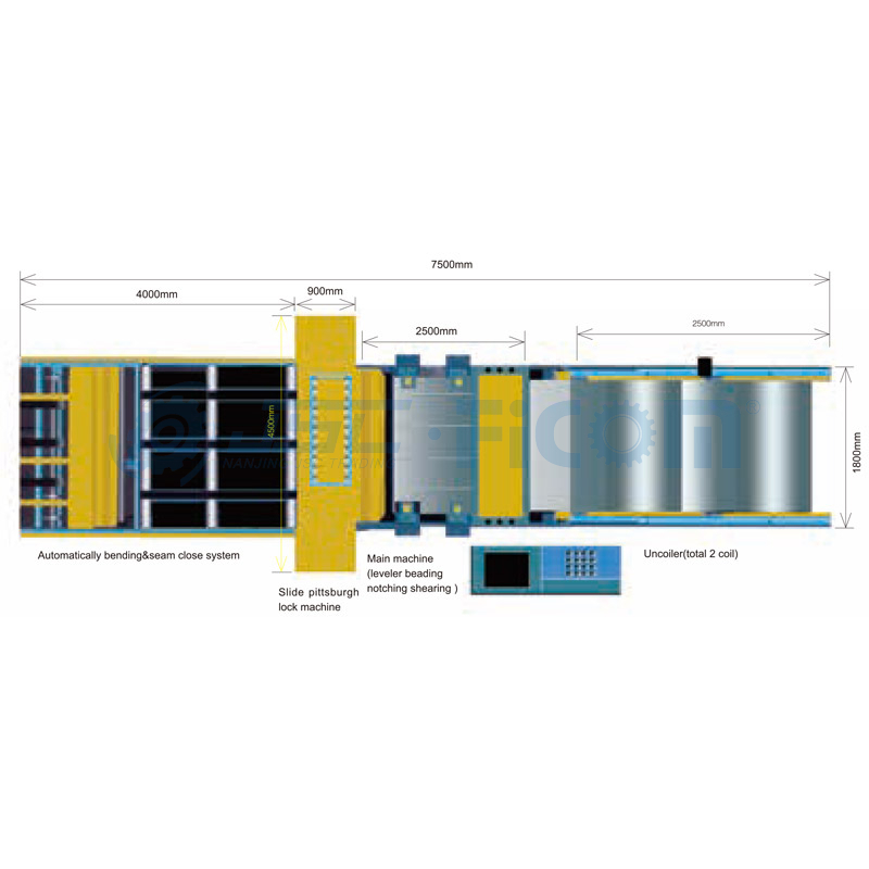 Duct Atuomatic Manufacturing Line 5