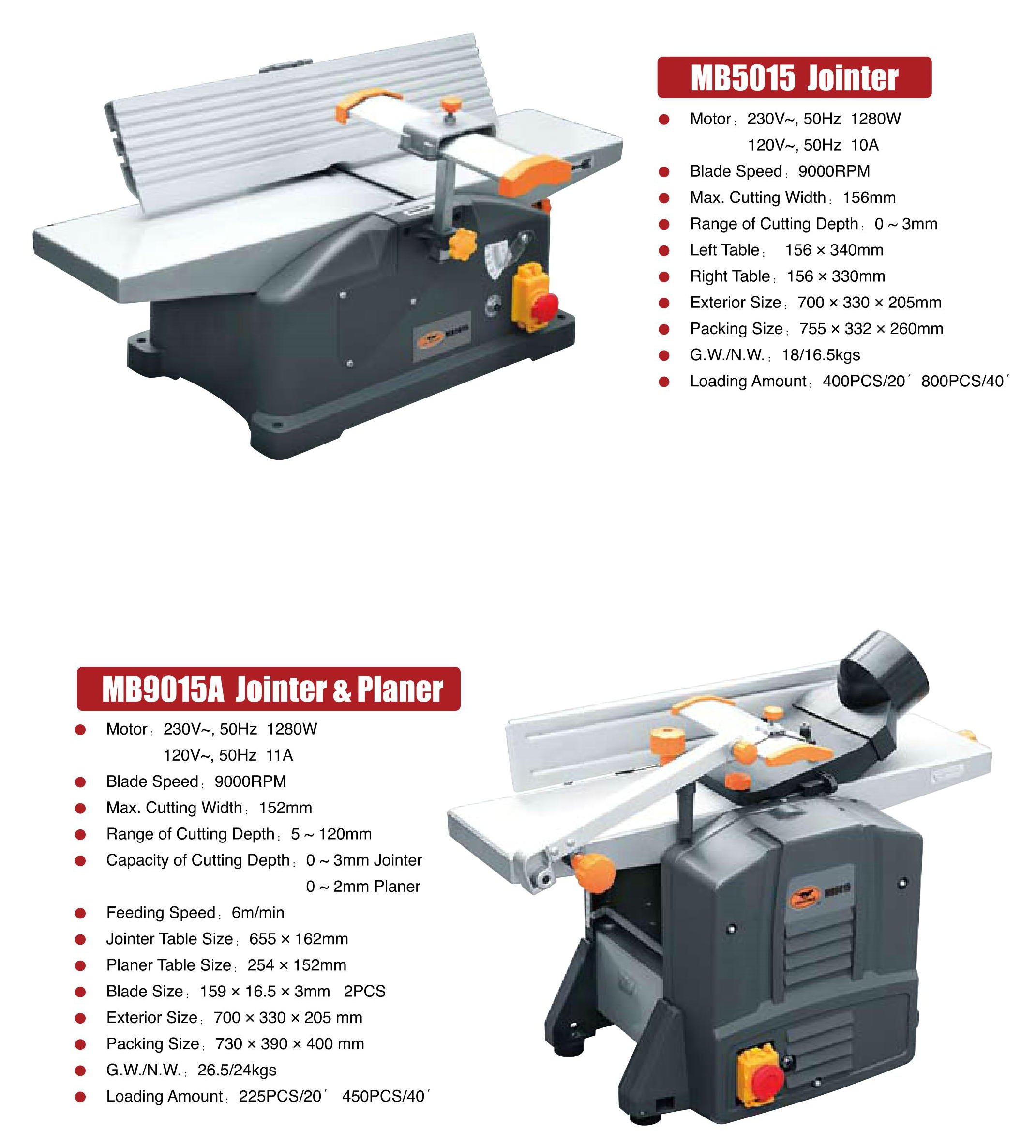 JOINTER MB5015