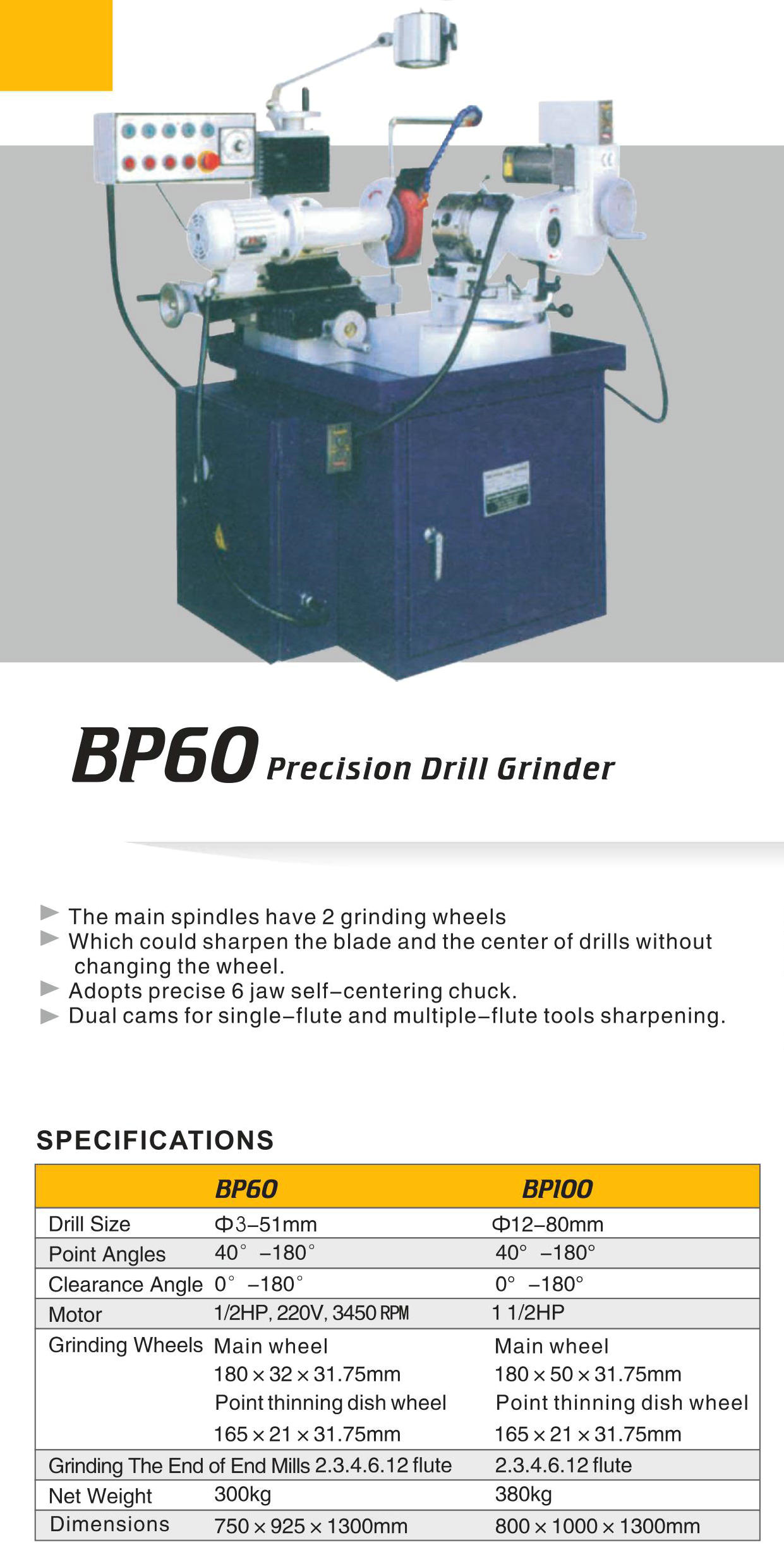 PRECISION DRILL GRINDER BP60-BP100