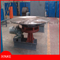 Foundry Sand Feeder for Sand Molding Process