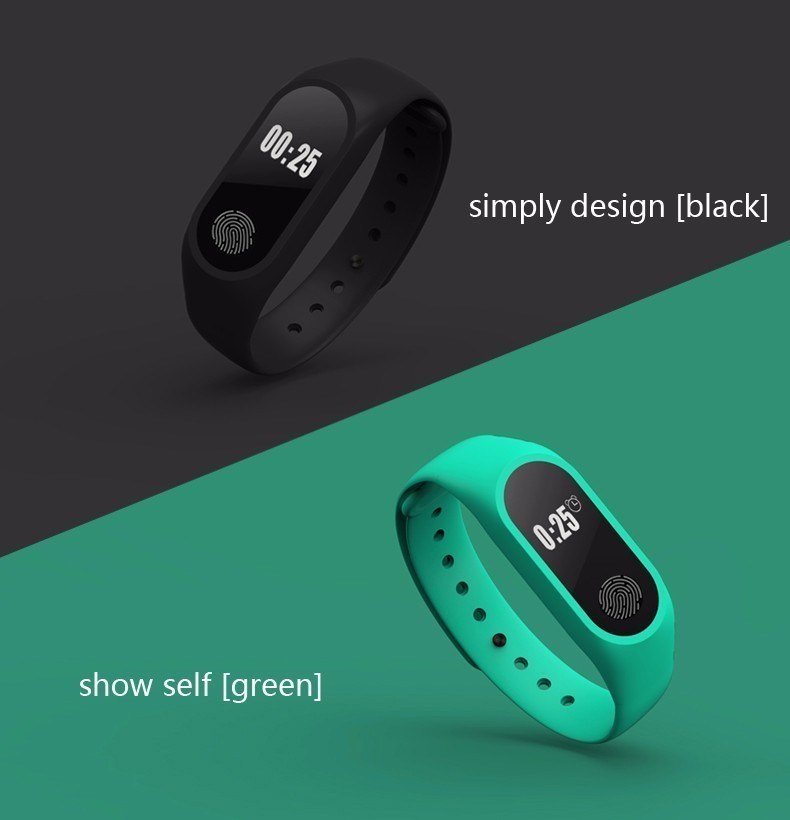 m2 health watch
