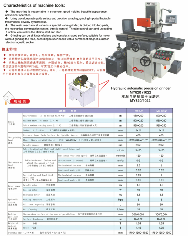 HYDRAULIC AUTOMATIC PRECISION SURFACE GRINDER MY SERIES MY820 / MY1022