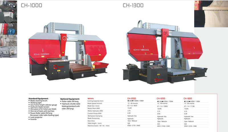 CH SERIES DOUBLE COLUMN SEMI AUTOMATIC BAND SAWS CH1000-CH1300
