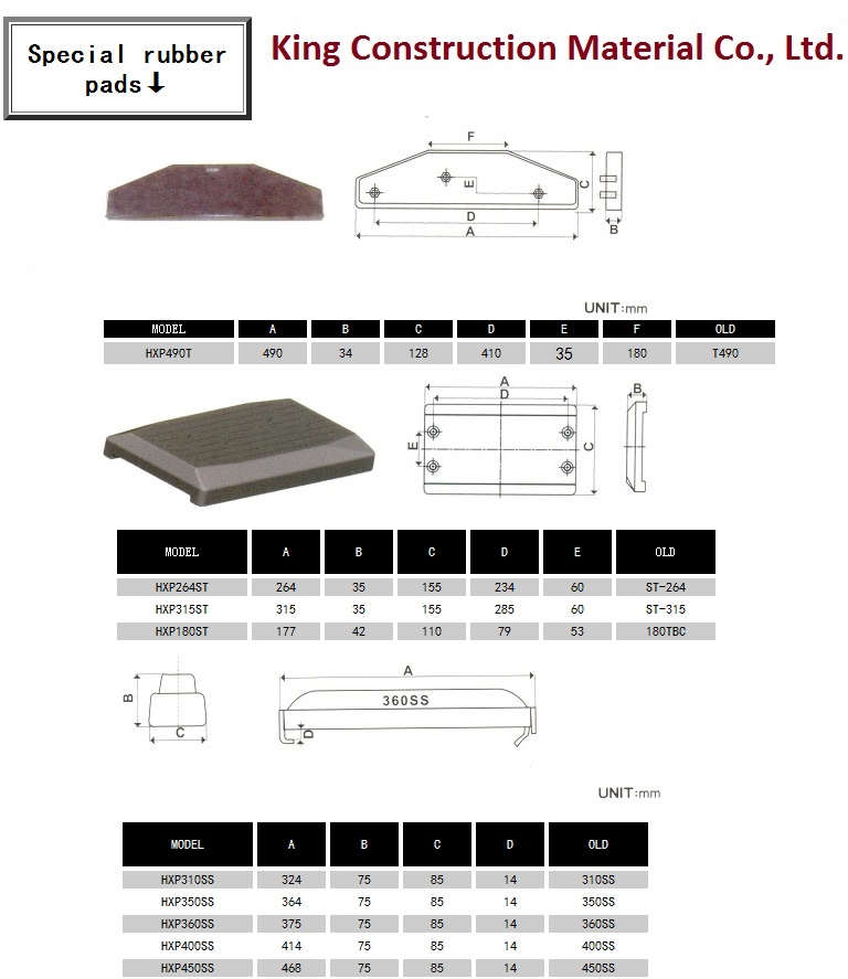 Specification Rubber Track Pad specification Buy clip on rubber pad