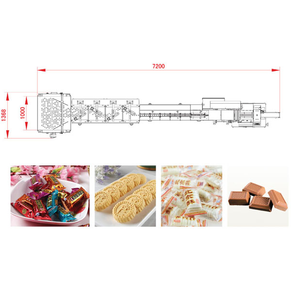 Automatic Packing Line for Candy kind products
