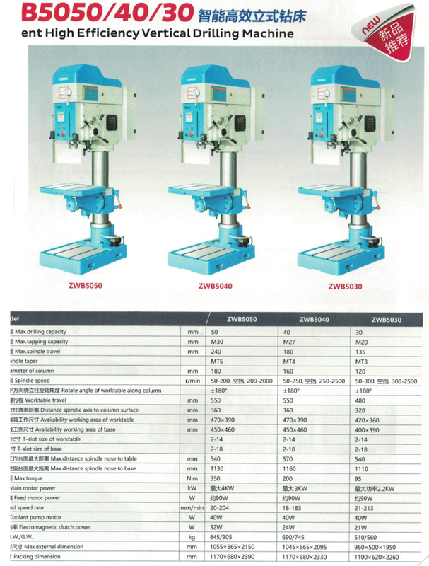 INTELLIGENT HIGH EFFICIENCY VERTICAL DRILLING MACHINE ZWB5030