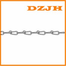 Double-loop pattern chain