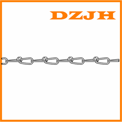 Double-loop pattern chain