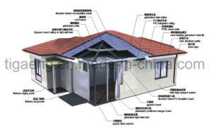 Chambre pr&eacute;fabriqu&eacute;e de construction facile de qualit&eacute; pour la vie de famille