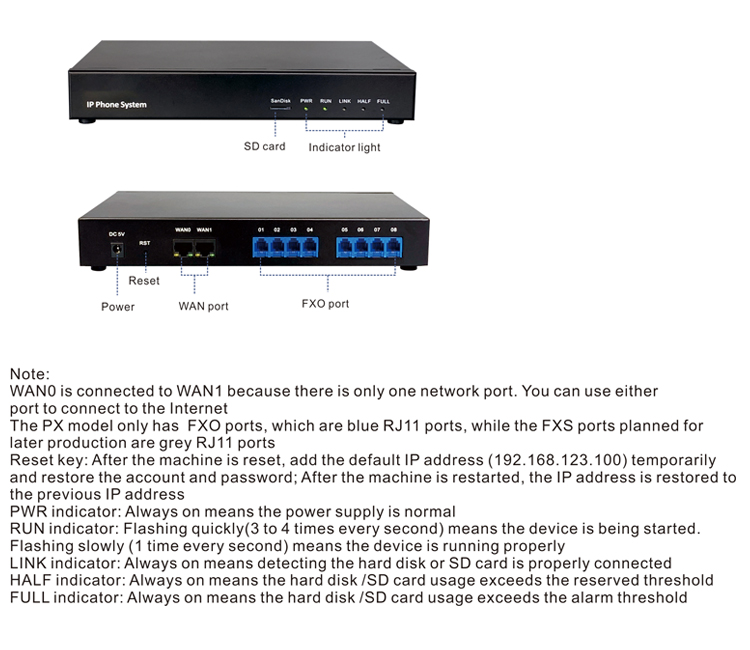 Telephone VOIP IP PBX System PX400 series Buy Product on