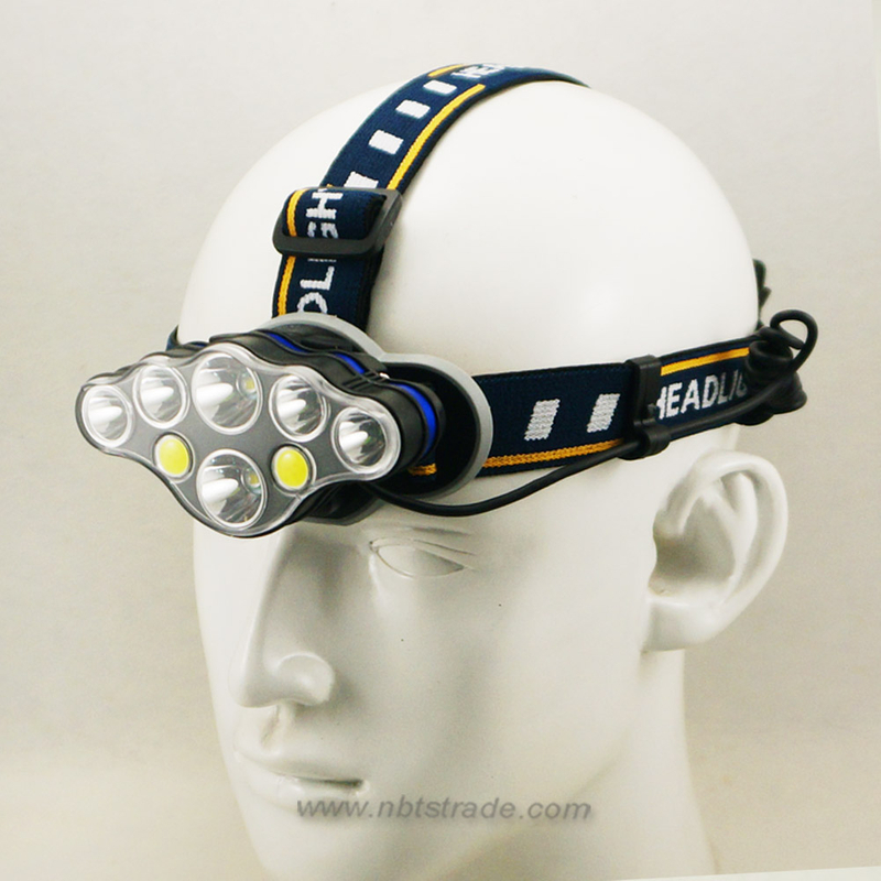 8 Lighting Mode Camping Headlight with 8 LED Bulbs