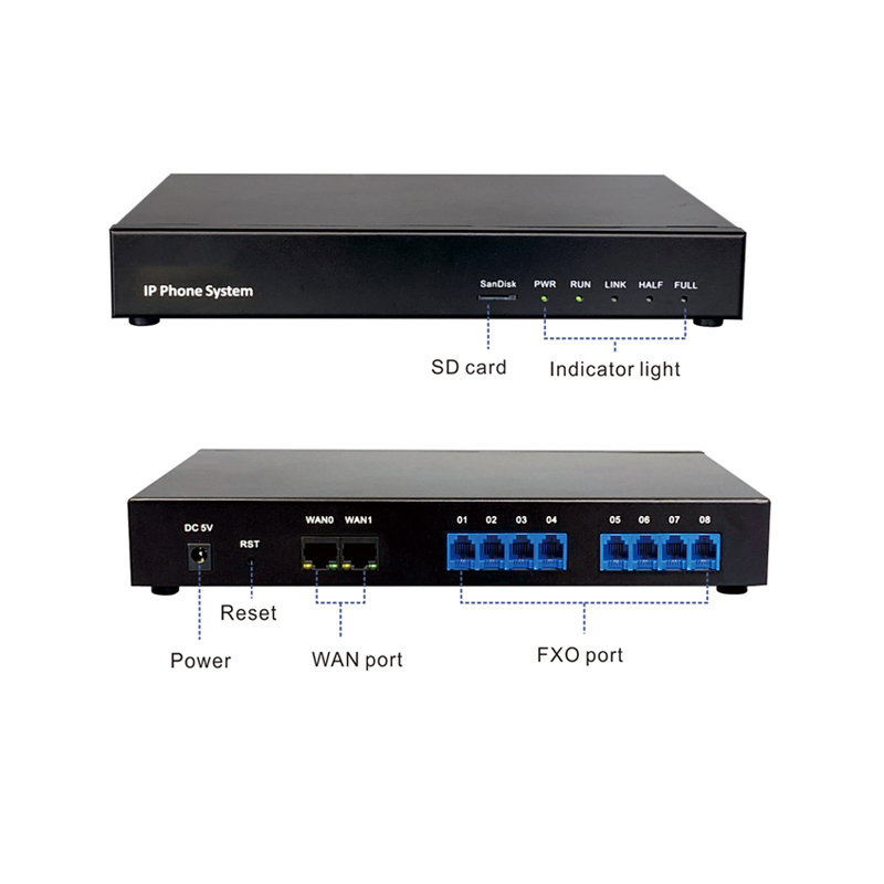 Mini IP PBX System PX800 series