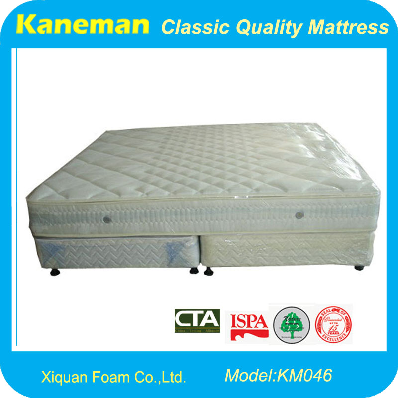 Hotel Use Box Spring Mattress