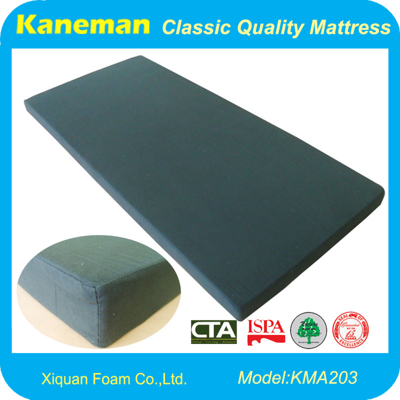 High Quality Military Mattress in Camping Mat