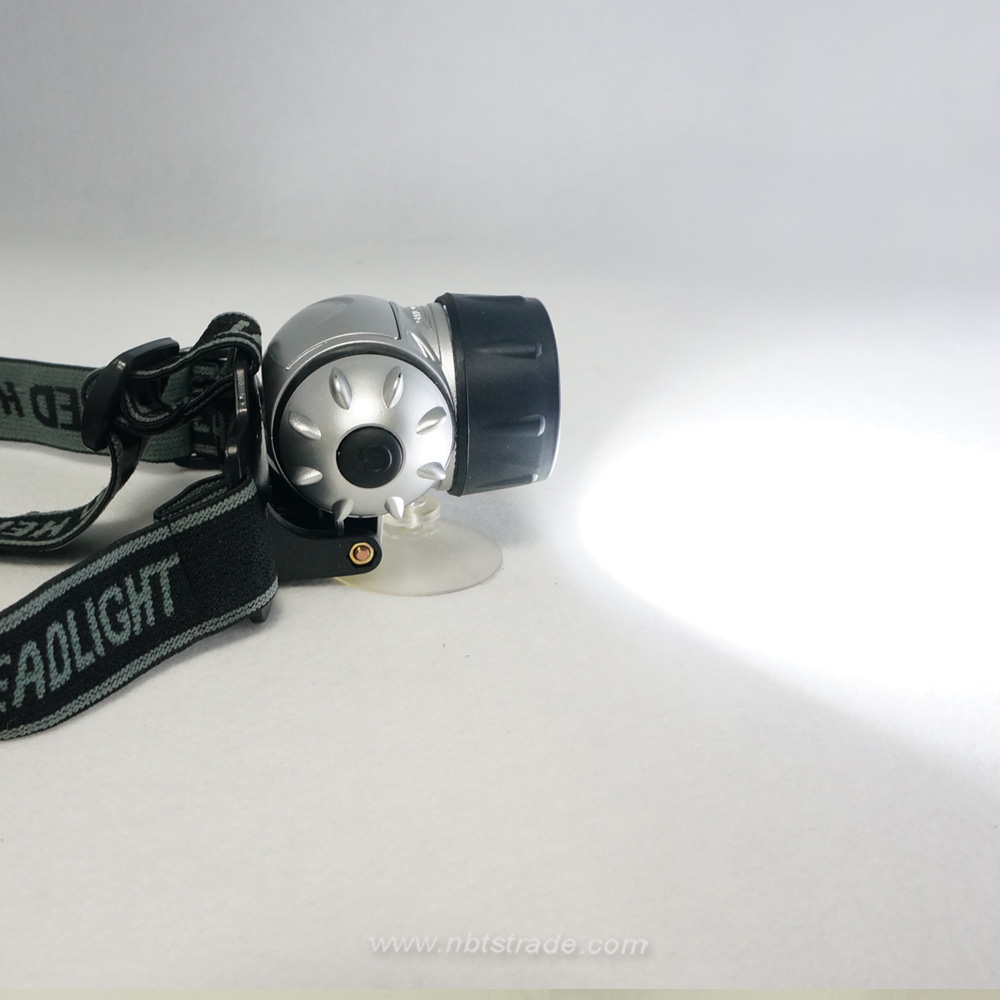 Traditional Grenade Shape COB LED Headlamp 