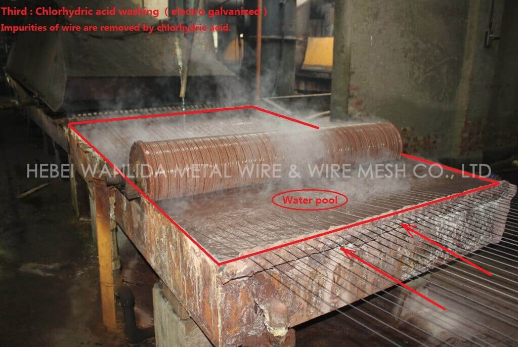 High quality 12.5 gauge galvanized wire ( BV Certification ) High quality 12.5 gauge galvanized wire ( BV Certification )