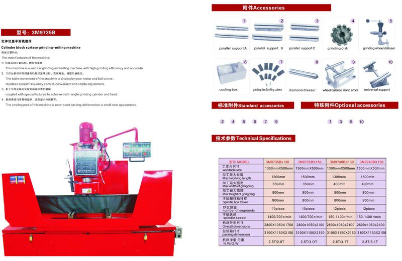 CYLINDER BLOCK SURFACE GRINDING-MILLING MACHINE 3M9735B