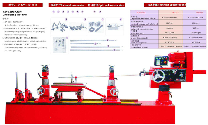LINE BORING MACHINE T8120VF