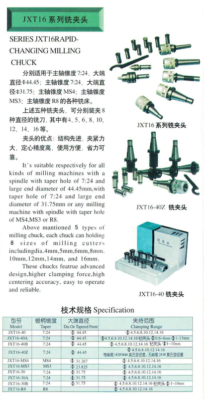 JXT 16 SERIES MILLING CHUCK