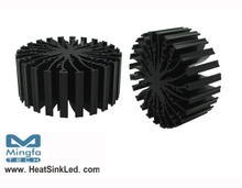 EtraLED-LUN-9650 for Luminus Xnova Modular Passive LED Cooler Φ96mm