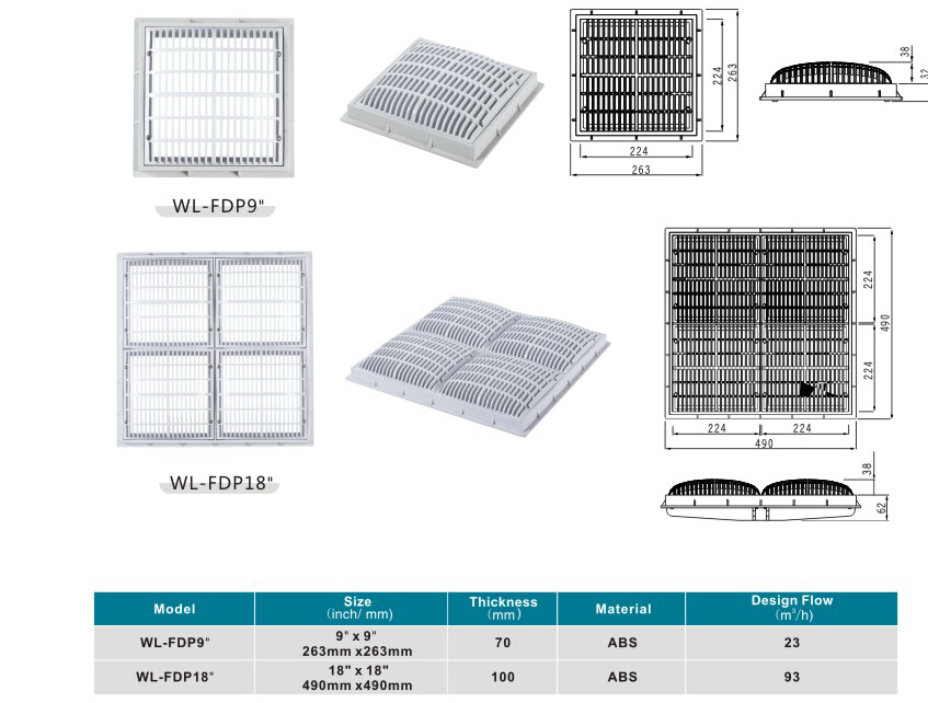 Desagüe principal anti-succión (WL-FDP18 ") - Compre desagüe principal