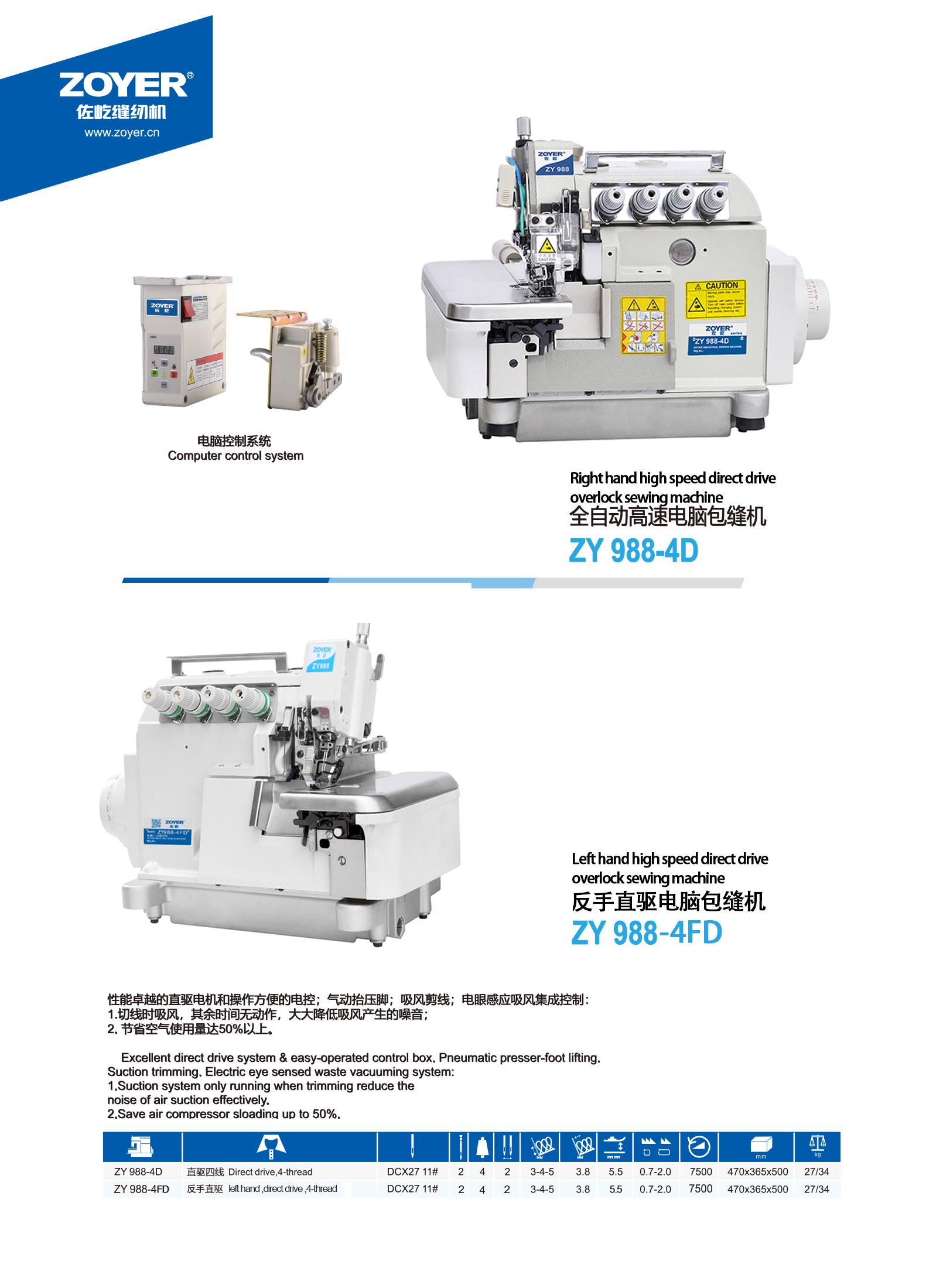 zy9884fd佐屹反手直驱包缝机