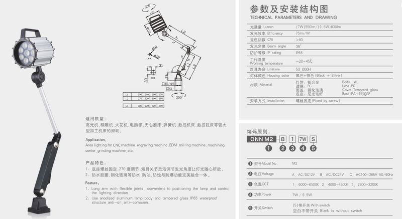 ONN-M2 WORK LAMP 