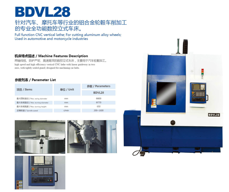 BDVL28