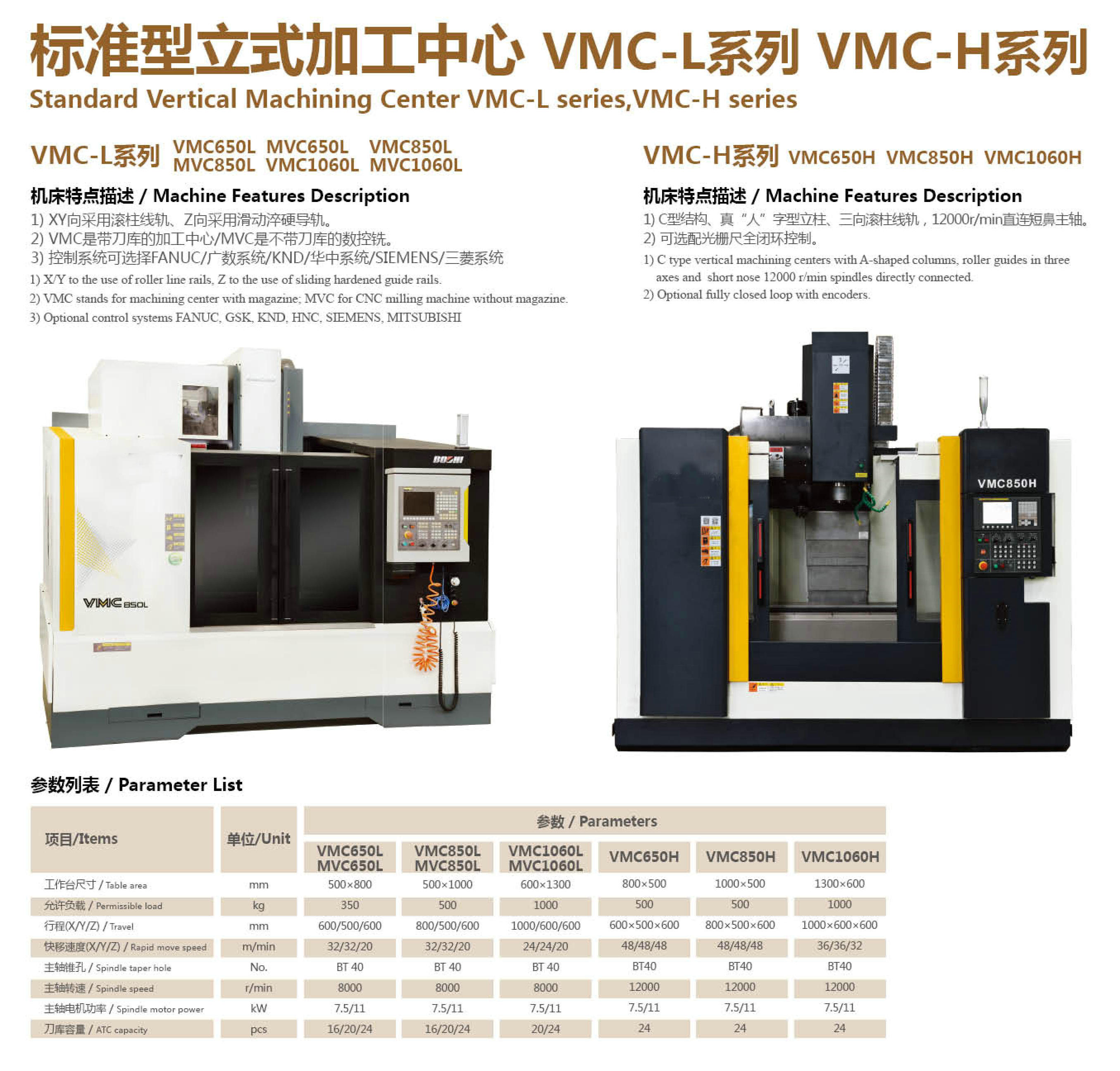  VMC650I MACHINING SERIES 