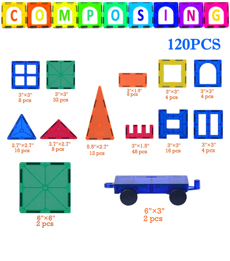 What S The Difference For Magna Tiles Magforers Picassa The Magnets In Playmags Tiles Are Not As Strong Magna But They Enough This Is A Great Option If You Have Your Heart Set On
