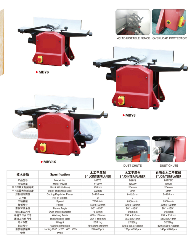 JOINTER/PLANER MBY6+MBY8+MBY8X