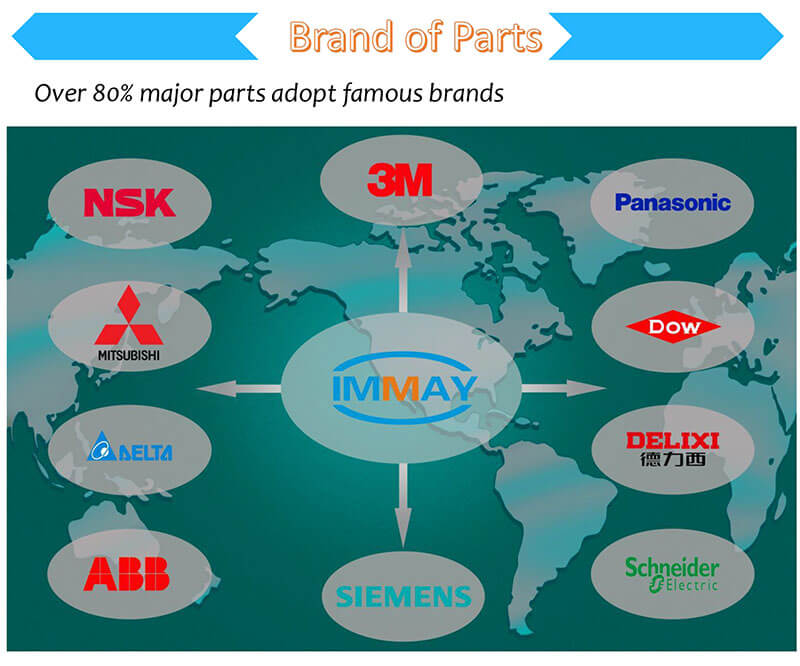 major part brands 主要部品ブランド