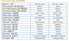 BIG WORKATBLE HK32L (840X210MM)