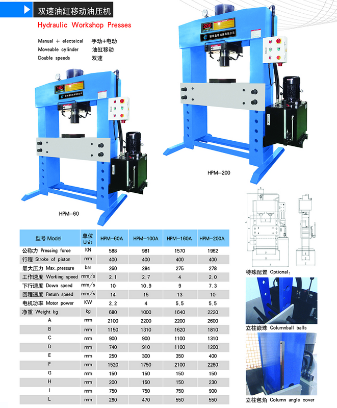  DOUBLE SPEED HYDRAULIC WORKSHOP PRESSER HPM SERIES