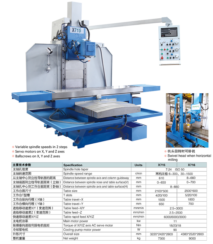 Universal milling machine X716