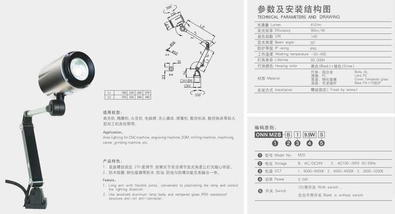 ONN-M2S WORK LAMP 